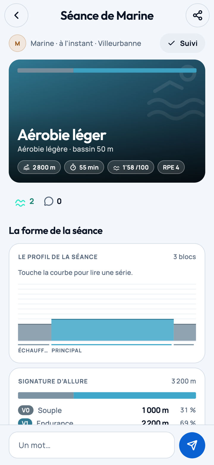Le profil d'une séance nagée : blocs, allures et signature d'allure
